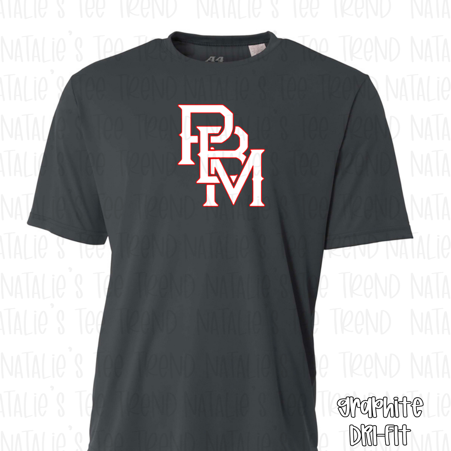 PBM